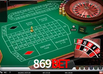 A Popularidade dos Caça-Níqueis no 869bet